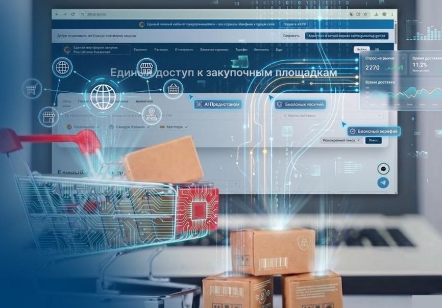 بىرىڭعاي ساتىپ الۋ پلاتفورماسى ىسكە قوسىلدى: قانشا پايدالانۋشى تىركەلدى؟