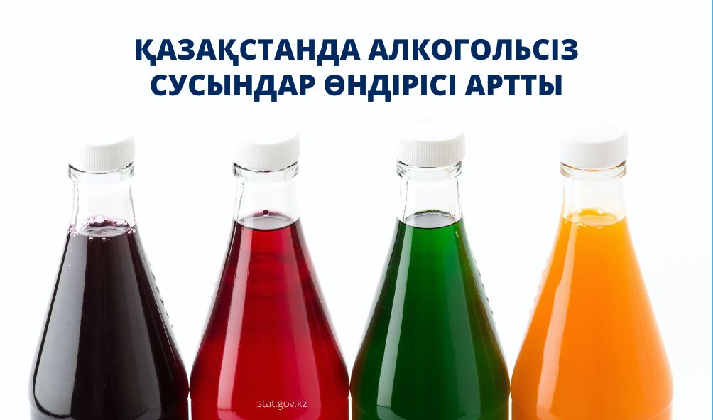 قازاقستاندا ءۇش اي ىشىندە الكوگولسىز سۋسىندار ءوندىرىسى 28% ارتتى